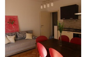 Privatan smeštaj Duće 14